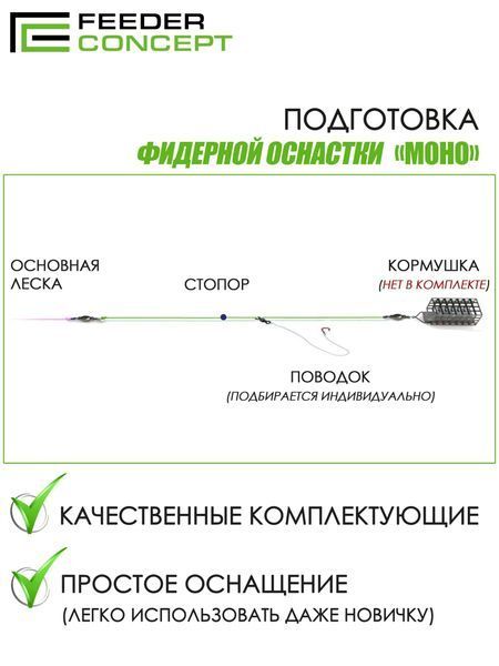 Оснастка фидер. FC FEEDER-GUM прозр. нить 40см 120г 2шт. FG-40-120 фото