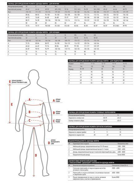 Термобелье Norfin COMFORT LINE (1-й шар) S (3019001-S) 3019001-S фото