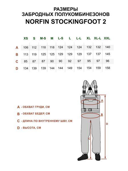Напівкомбінезон заброд. мембран. Norfin PILOT STOCKINGFOOT 2 18000мм (шкарпетка неопрен) / M 83321-02M фото