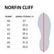 Ботинки забродные Norfin Cliff р.42 (71250-42) 71250-42 фото 9