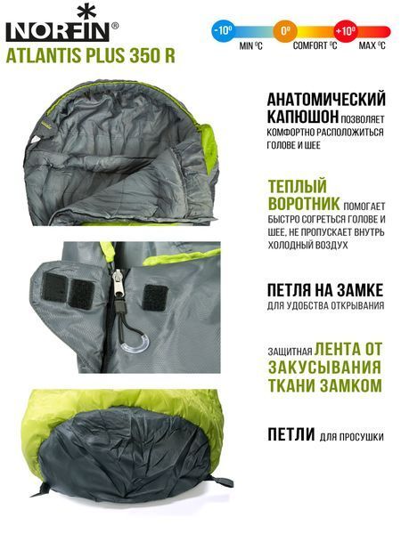 Мішок-кокон спальн. Norfin ATLANTIS PLUS 350 0&deg;- (-10&deg;) /(90)см / NF/ R NF-30120 фото