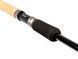 Удилище фидерное Feeder Concept Distance BLACK 070 3.60 FCDIB070-360 фото 7