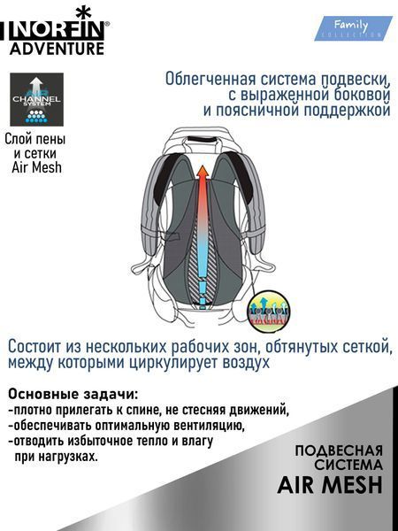 Рюкзак трекінговий Norfin ADVENTURE 45 45л / NFL NFL-40219 фото
