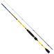 Спиннинг Lucky John Progress Micro Jig 7 2-7g 1.98m (LJPJ-662LM) LJPJ-662LM фото 1