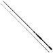 Спиннинг Salmo Elite X-Twitch 28 8-28g 2.43m (4156-243) 4156-243 фото 2