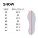Черевики зимові Norfin SNOW (комбінован., іскуств.хутро, зелений.) -20 &deg; / р.41 13980-41 фото 2