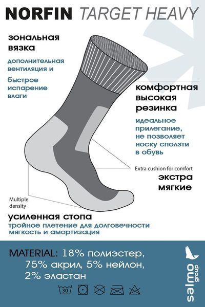 Шкарпетки Norfin TARGET HEAVY T1P (70% акрил,20% поліест.,5% нейлон,5% еласт.) р.M(39-41) 303753-02M фото