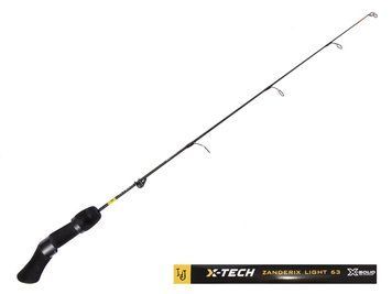 Вудка зимова Lucky John X-TECH ZANDERIX (графіт) 63см LJ140-00 фото