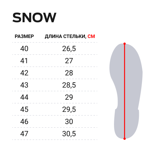 Ботинки зимние Norfin Snow Gray 40 (13980-GY-40) 13980-GY-40 фото