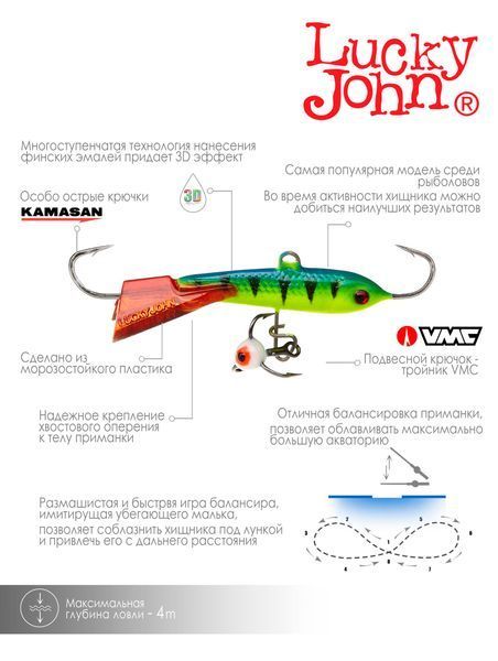 Балансир LJ CLASSIC 4 40мм / 36RT (інд.уп) 81401-36RT фото