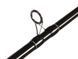 Удилище фидерное Salmo SNIPER FEEDER 180 180г 3.90м (3 tips) (4114-390) 4114-390 фото 3