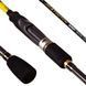 Вудилище спінінгове Salmo Kraft JIG&TWITCH 5-22/1,98(6'6") KR2400-198 фото 2