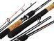 Вудилище фідер. Salmo SNIPER FEEDER 90 90/3.60 (3 tips) 4111-360 фото 2