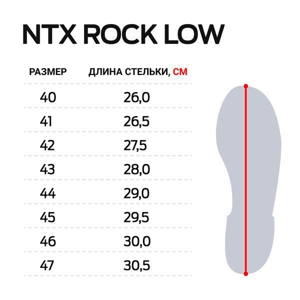 Ботинки Norfin Ntx ROCK LOW р.40 15800-40 фото