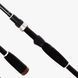 Спиннинг Salmo Elite X-Twitch 22 7-22g 2.40m (4156-232) 4156-232 фото 2