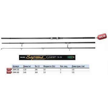 Вудилище коропове 3-хколінне Salmo Supreme CARP 3.00lb/3.60 3044-360 фото