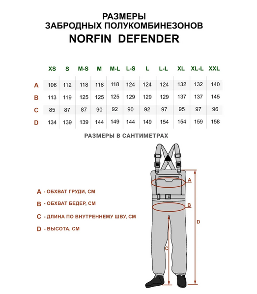 Напівкомбінезон заброд. мембран. Norfin DEFENDER 20000мм (шкарпетка неопрен) / L 83399-03L фото