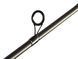 Спиннинг Salmo Blaster Spin 20 5-20g 2.40m (2406-240) 2406-240 фото 4