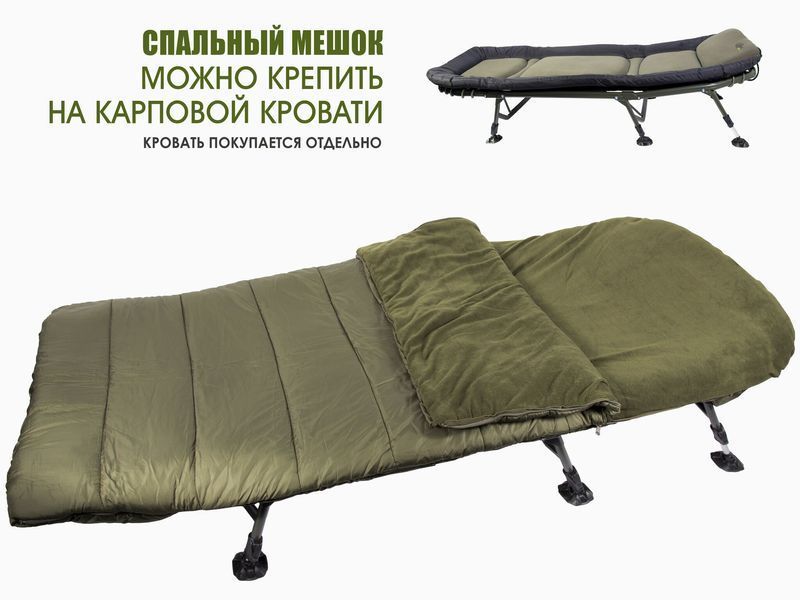 Мішок-ковдра спальна Norfin CARP COMFORT 200 L/R NF-30221 фото