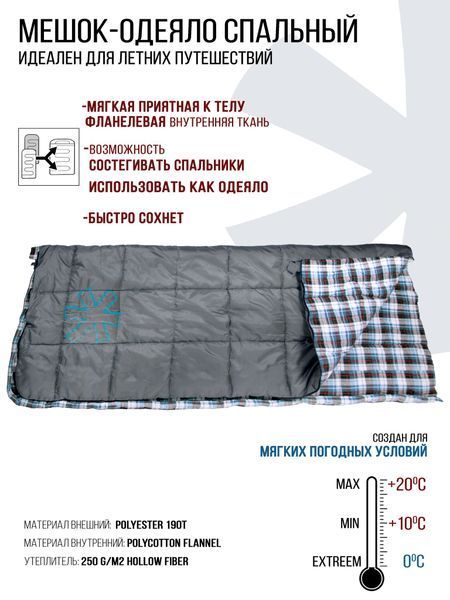 Мішок-ковдра спальна Norfin NATURAL COMFORT 250 L NFL-30238 фото